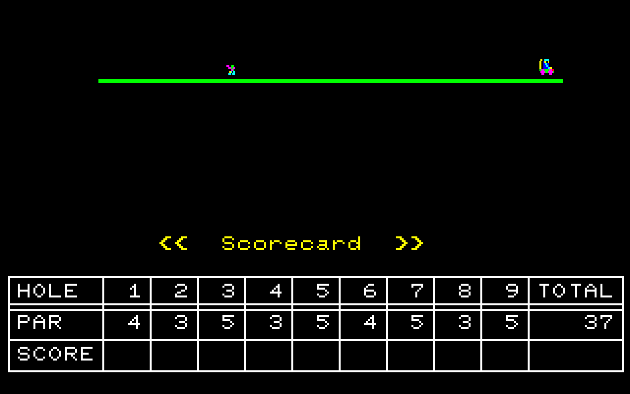 Screenshot (CtG, EN FanTL) [PC-8801] - Scorecard