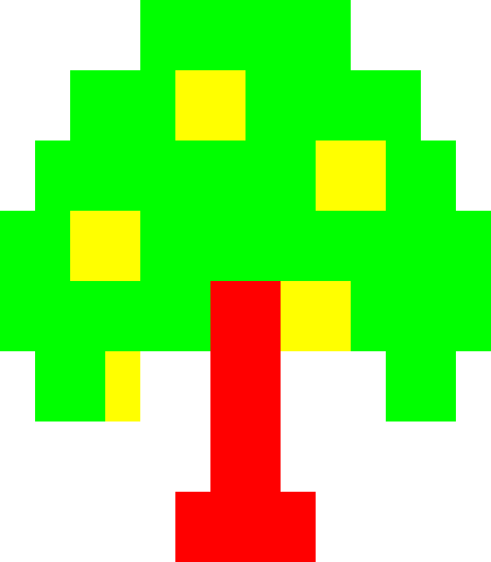 Asset (PT) - Tree