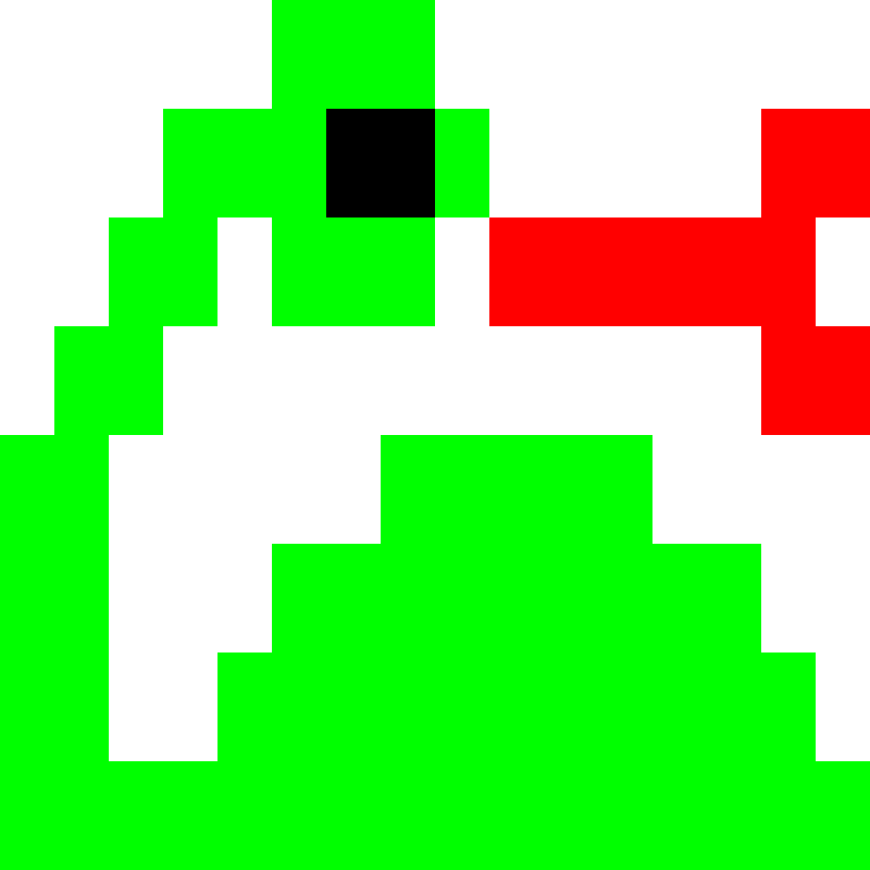 Asset (PT) - Nessie